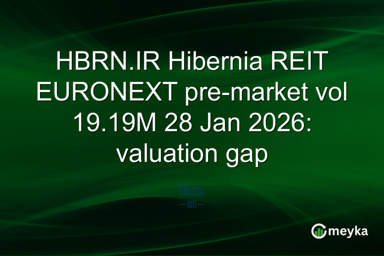 HBRN.IR Hibernia REIT EURONEXT pre-market vol 19.19M 28 Jan 2026: valuation gap