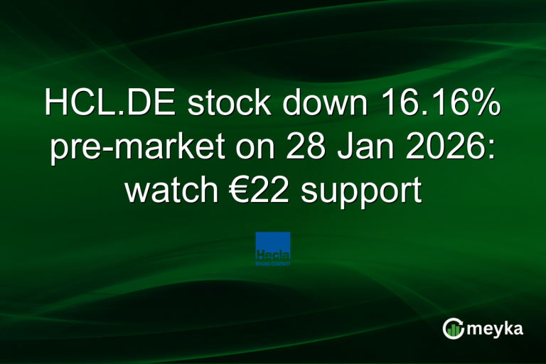 HCL.DE stock down 16.16% pre-market on 28 Jan 2026: watch €22 support