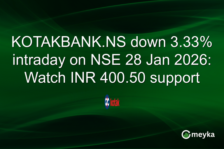 KOTAKBANK.NS down 3.33% intraday on NSE 28 Jan 2026: Watch INR 400.50 support