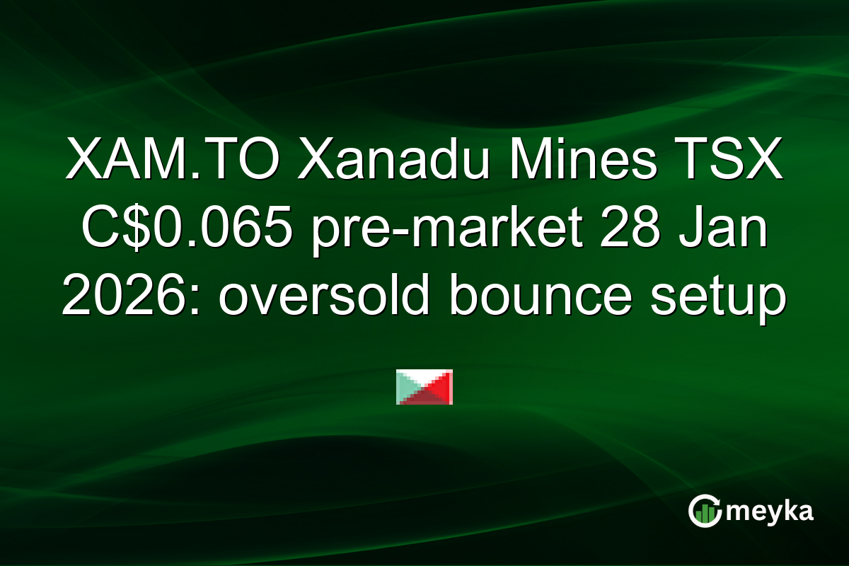 XAM.TO Xanadu Mines TSX C$0.065 pre-market 28 Jan 2026: oversold bounce setup