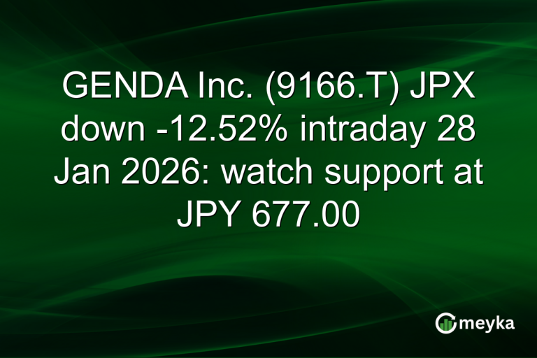 GENDA Inc. (9166.T) JPX down -12.52% intraday 28 Jan 2026: watch support at JPY 677.00