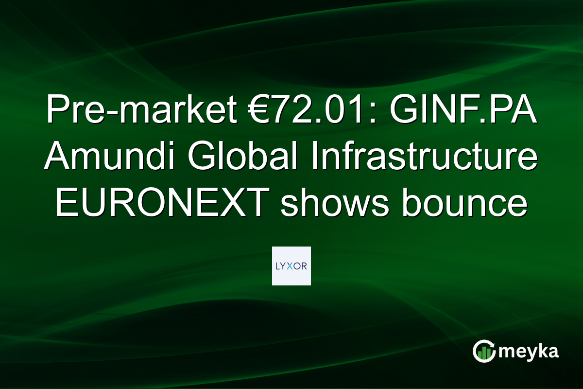 Pre-market €72.01: GINF.PA Amundi Global Infrastructure EURONEXT shows bounce