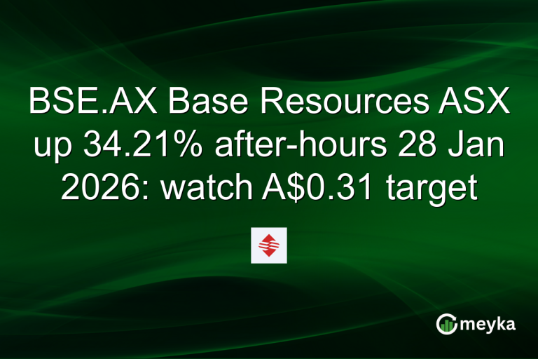 BSE.AX Base Resources ASX up 34.21% after-hours 28 Jan 2026: watch A$0.31 target