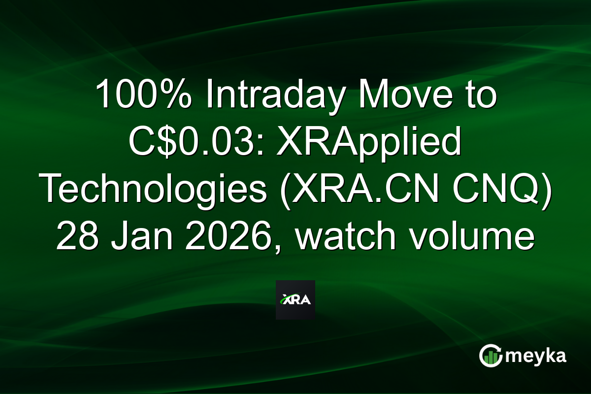 100% Intraday Move to C$0.03: XRApplied Technologies (XRA.CN CNQ) 28 Jan 2026, watch volume