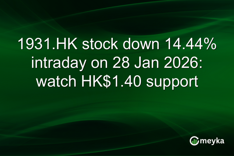 1931.HK stock down 14.44% intraday on 28 Jan 2026: watch HK$1.40 support