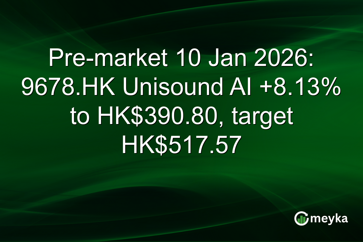 Pre-market 10 Jan 2026: 9678.HK Unisound AI +8.13% to HK$390.80, target HK$517.57