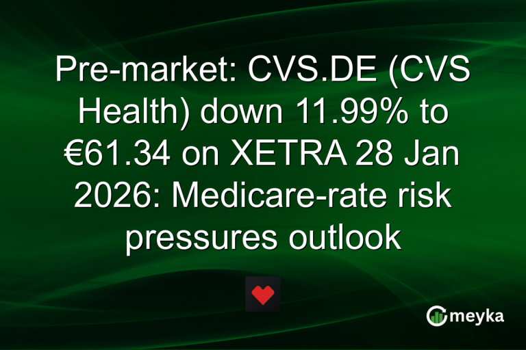Pre-market: CVS.DE (CVS Health) down 11.99% to €61.34 on XETRA 28 Jan 2026: Medicare-rate risk pressures outlook