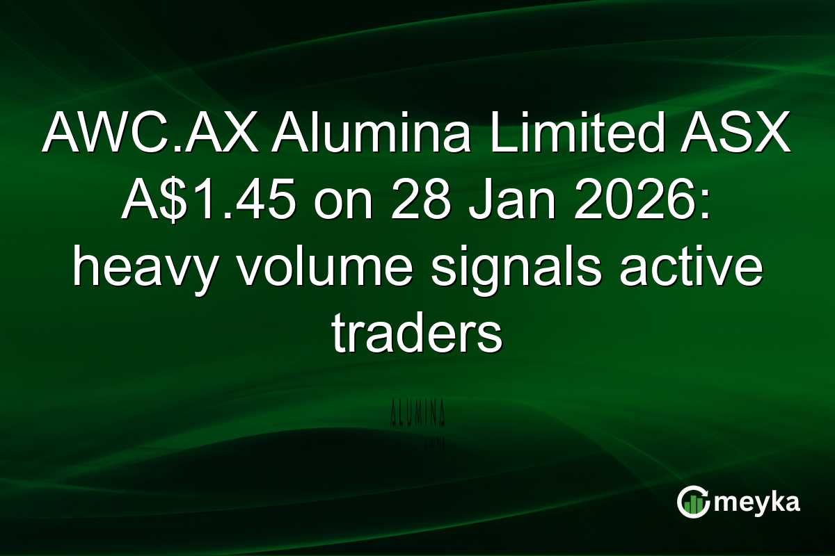AWC.AX Alumina Limited ASX A$1.45 on 28 Jan 2026: heavy volume signals active traders