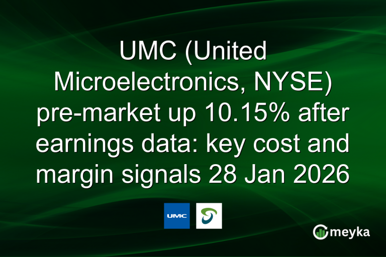 UMC (United Microelectronics, NYSE) pre-market up 10.15% after earnings data: key cost and margin signals 28 Jan 2026