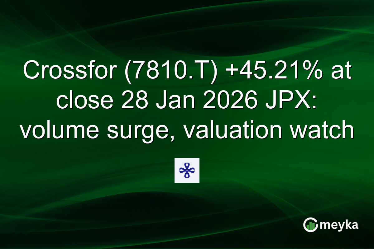 Crossfor (7810.T) +45.21% at close 28 Jan 2026 JPX: volume surge, valuation watch