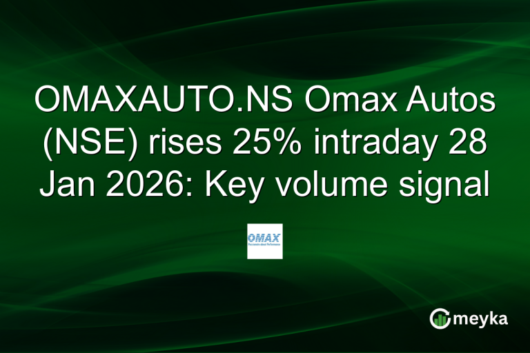 OMAXAUTO.NS Omax Autos (NSE) rises 25% intraday 28 Jan 2026: Key volume signal