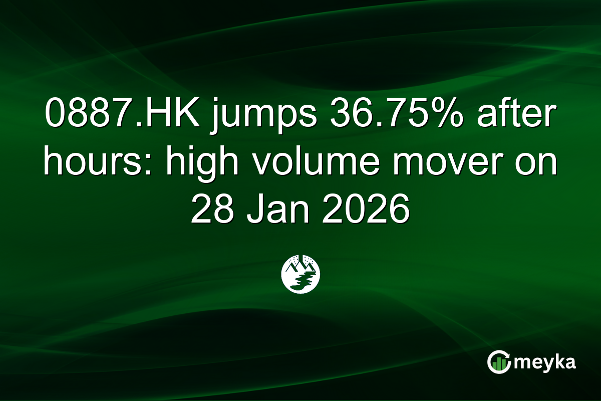 0887.HK jumps 36.75% after hours: high volume mover on 28 Jan 2026