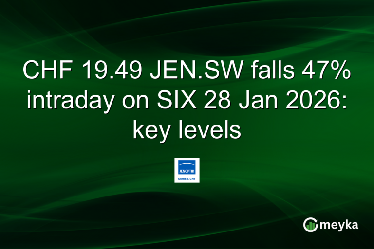 CHF 19.49 JEN.SW falls 47% intraday on SIX 28 Jan 2026: key levels
