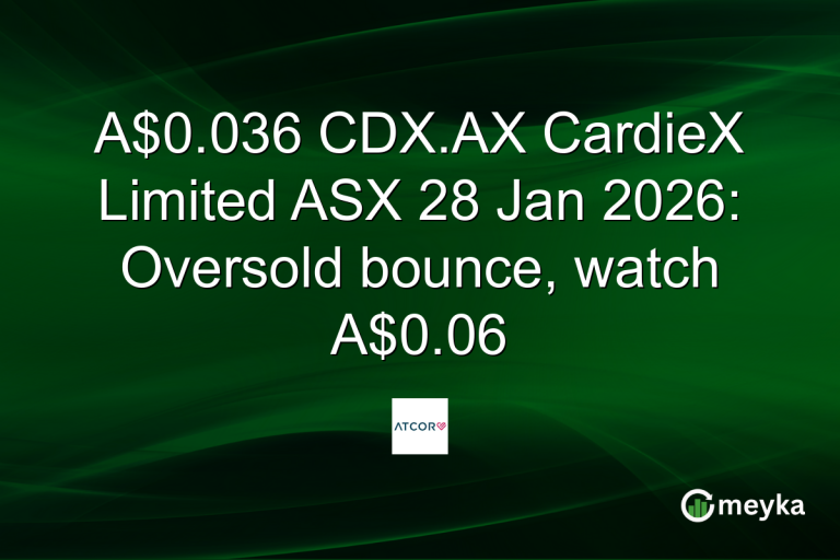 A$0.036 CDX.AX CardieX Limited ASX 28 Jan 2026: Oversold bounce, watch A$0.06