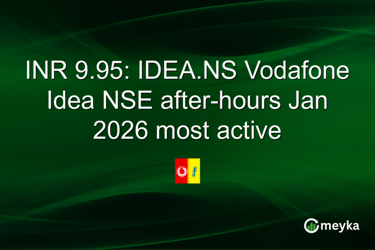 INR 9.95: IDEA.NS Vodafone Idea NSE after-hours Jan 2026 most active
