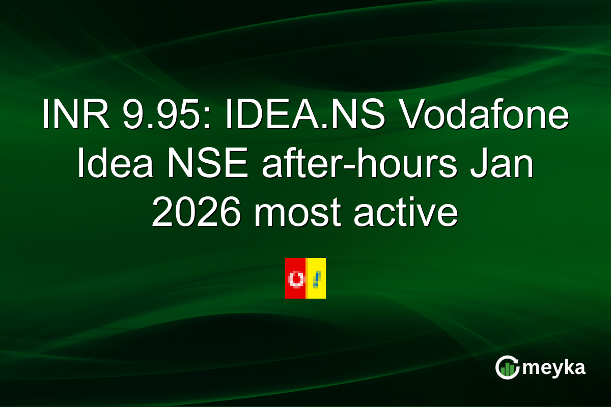 INR 9.95: IDEA.NS Vodafone Idea NSE after-hours Jan 2026 most active