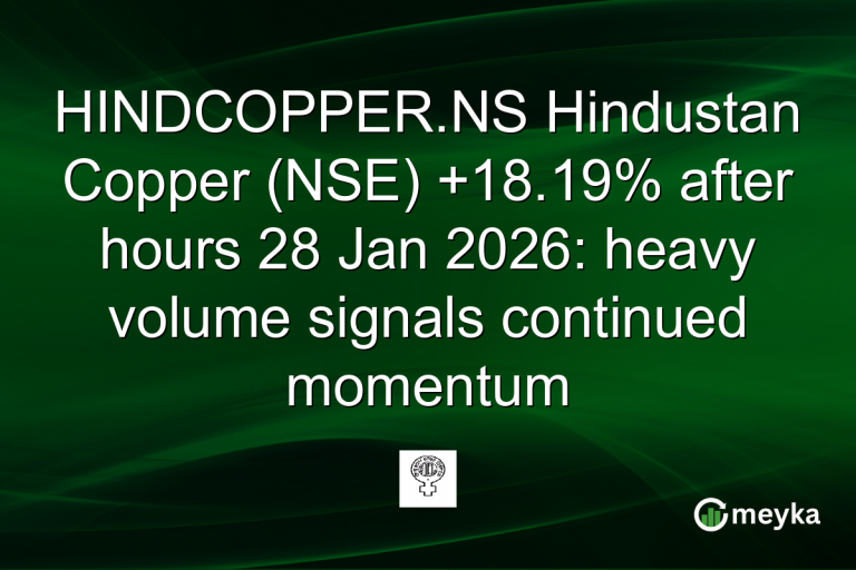 HINDCOPPER.NS Hindustan Copper (NSE) +18.19% after hours 28 Jan 2026: heavy volume signals continued momentum