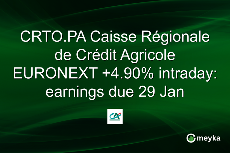 CRTO.PA Caisse Régionale de Crédit Agricole EURONEXT +4.90% intraday: earnings due 29 Jan