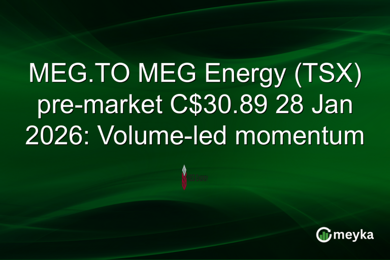 MEG.TO MEG Energy (TSX) pre-market C$30.89 28 Jan 2026: Volume-led momentum