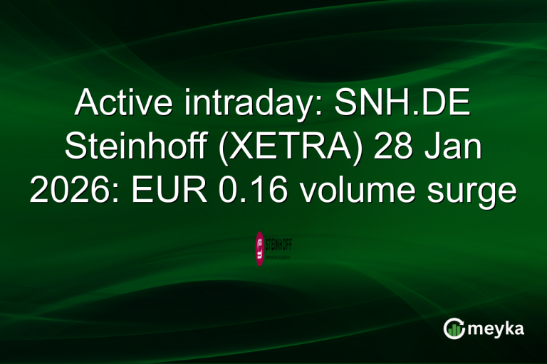 Active intraday: SNH.DE Steinhoff (XETRA) 28 Jan 2026: EUR 0.16 volume surge
