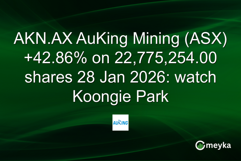 AKN.AX AuKing Mining (ASX) +42.86% on 22,775,254.00 shares 28 Jan 2026: watch Koongie Park