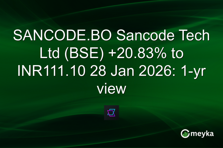 SANCODE.BO Sancode Tech Ltd (BSE) +20.83% to INR111.10 28 Jan 2026: 1-yr view