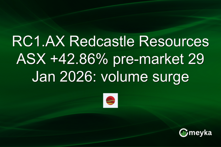 RC1.AX Redcastle Resources ASX +42.86% pre-market 29 Jan 2026: volume surge