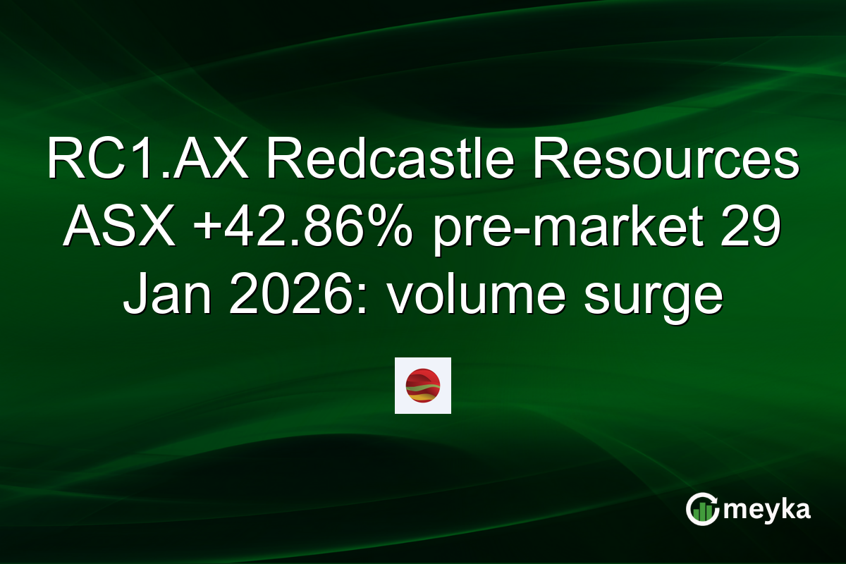 RC1.AX Redcastle Resources ASX +42.86% pre-market 29 Jan 2026: volume surge