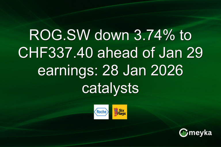 ROG.SW down 3.74% to CHF337.40 ahead of Jan 29 earnings: 28 Jan 2026 catalysts