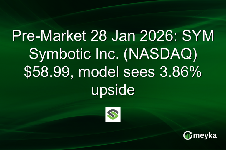 Pre-Market 28 Jan 2026: SYM Symbotic Inc. (NASDAQ) $58.99, model sees 3.86% upside