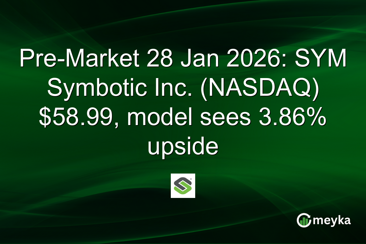 Pre-Market 28 Jan 2026: SYM Symbotic Inc. (NASDAQ) $58.99, model sees 3.86% upside