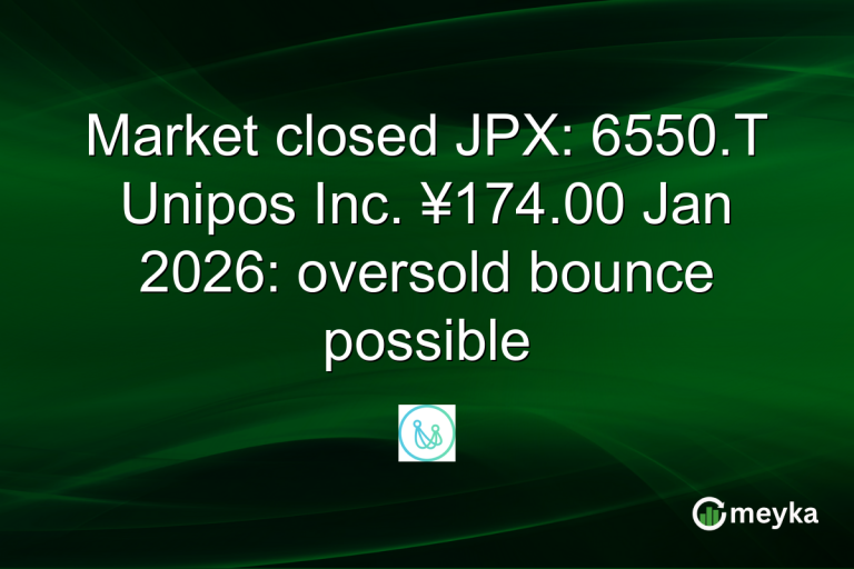 Market closed JPX: 6550.T Unipos Inc. ¥174.00 Jan 2026: oversold bounce possible