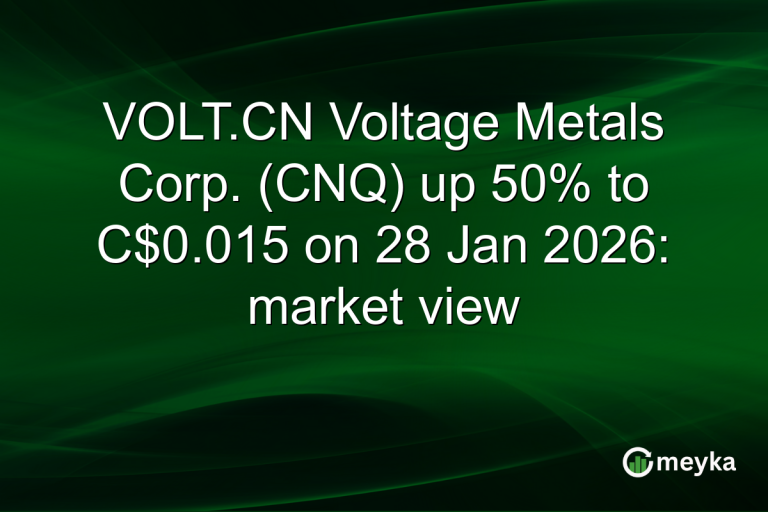 VOLT.CN Voltage Metals Corp. (CNQ) up 50% to C$0.015 on 28 Jan 2026: market view