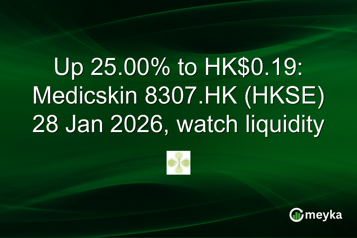 Up 25.00% to HK$0.19: Medicskin 8307.HK (HKSE) 28 Jan 2026, watch liquidity