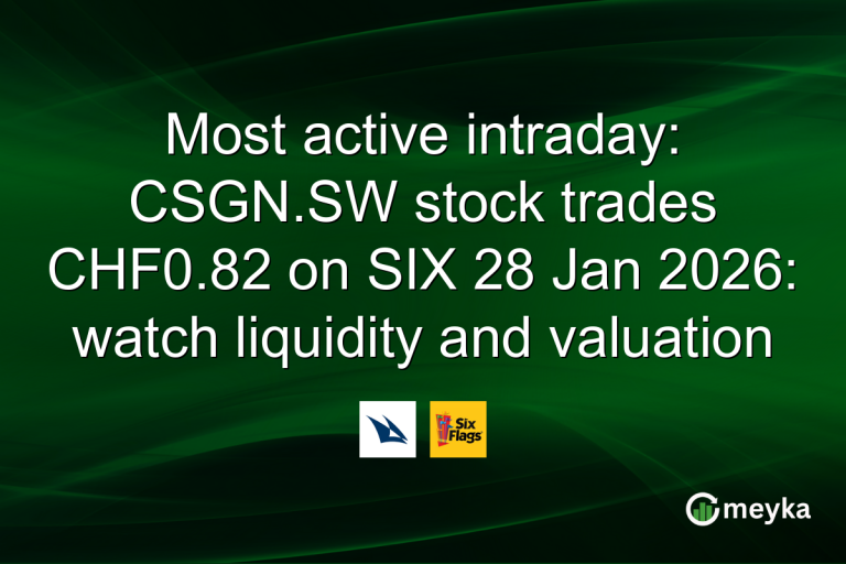 Most active intraday: CSGN.SW stock trades CHF0.82 on SIX 28 Jan 2026: watch liquidity and valuation