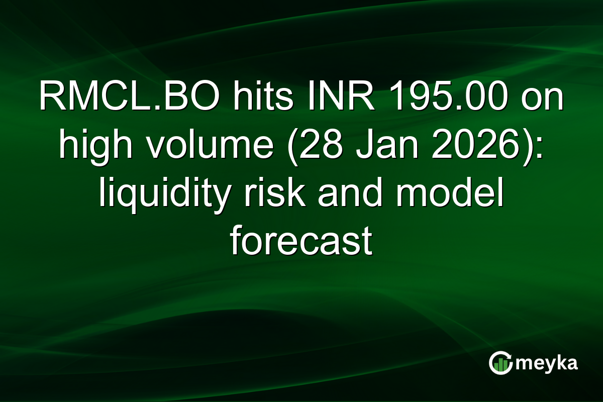RMCL.BO hits INR 195.00 on high volume (28 Jan 2026): liquidity risk and model forecast