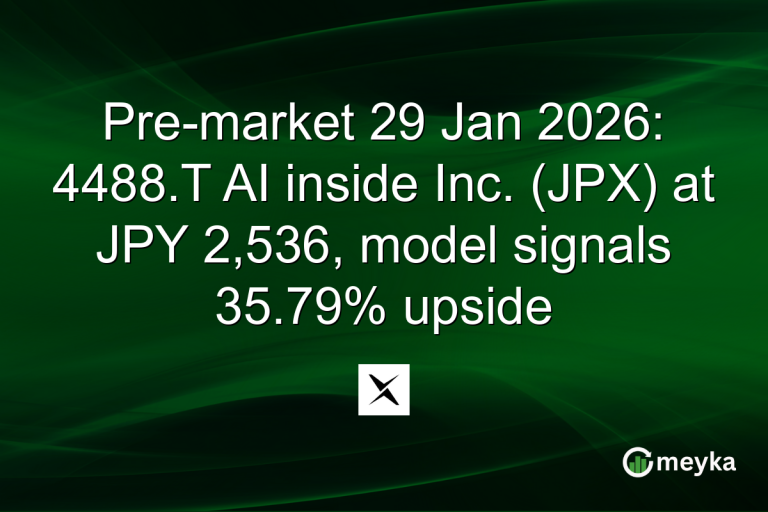 Pre-market 29 Jan 2026: 4488.T AI inside Inc. (JPX) at JPY 2,536, model signals 35.79% upside
