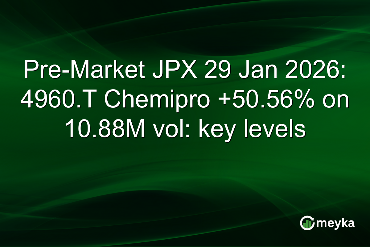 Pre-Market JPX 29 Jan 2026: 4960.T Chemipro +50.56% on 10.88M vol: key levels