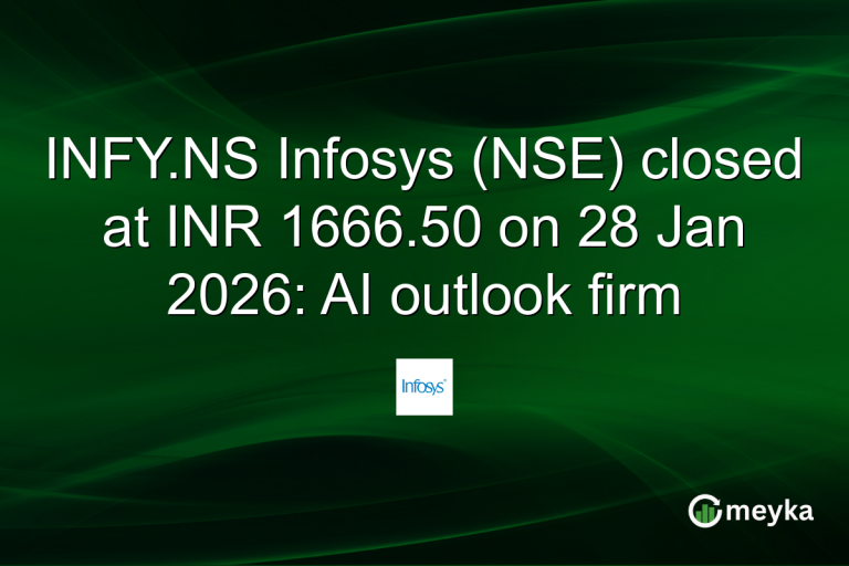 INFY.NS Infosys (NSE) closed at INR 1666.50 on 28 Jan 2026: AI outlook firm