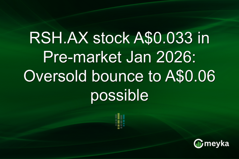 RSH.AX stock A$0.033 in Pre-market Jan 2026: Oversold bounce to A$0.06 possible