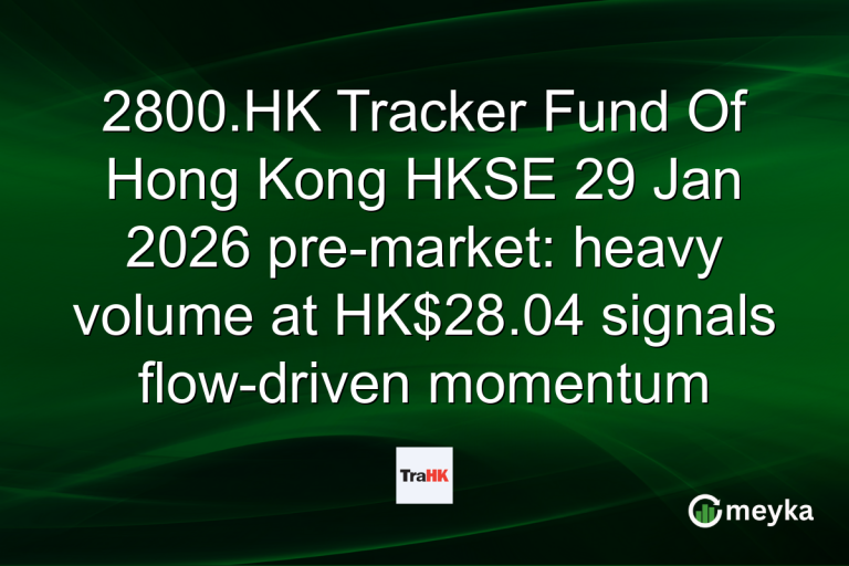 2800.HK Tracker Fund Of Hong Kong HKSE 29 Jan 2026 pre-market: heavy volume at HK$28.04 signals flow-driven momentum