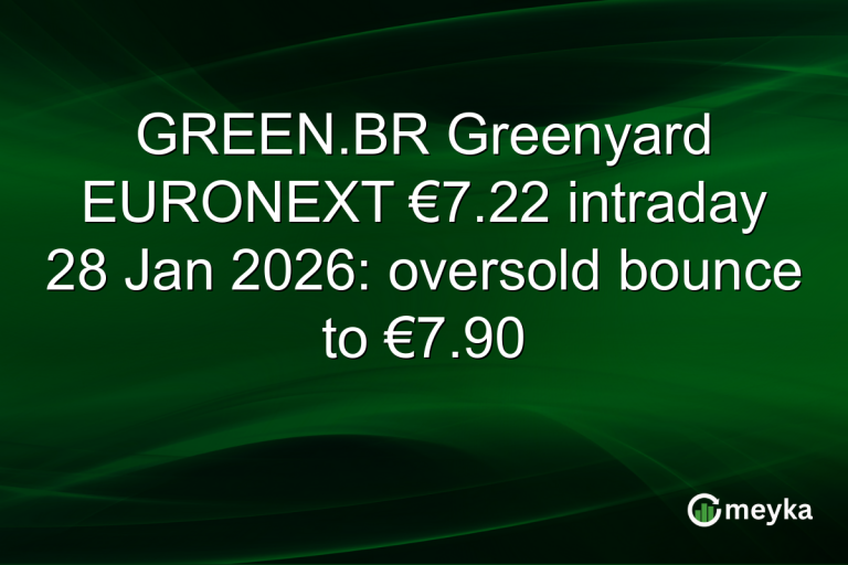 GREEN.BR Greenyard EURONEXT €7.22 intraday 28 Jan 2026: oversold bounce to €7.90