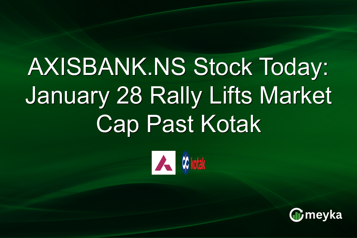 AXISBANK.NS Stock Today: January 28 Rally Lifts Market Cap Past Kotak