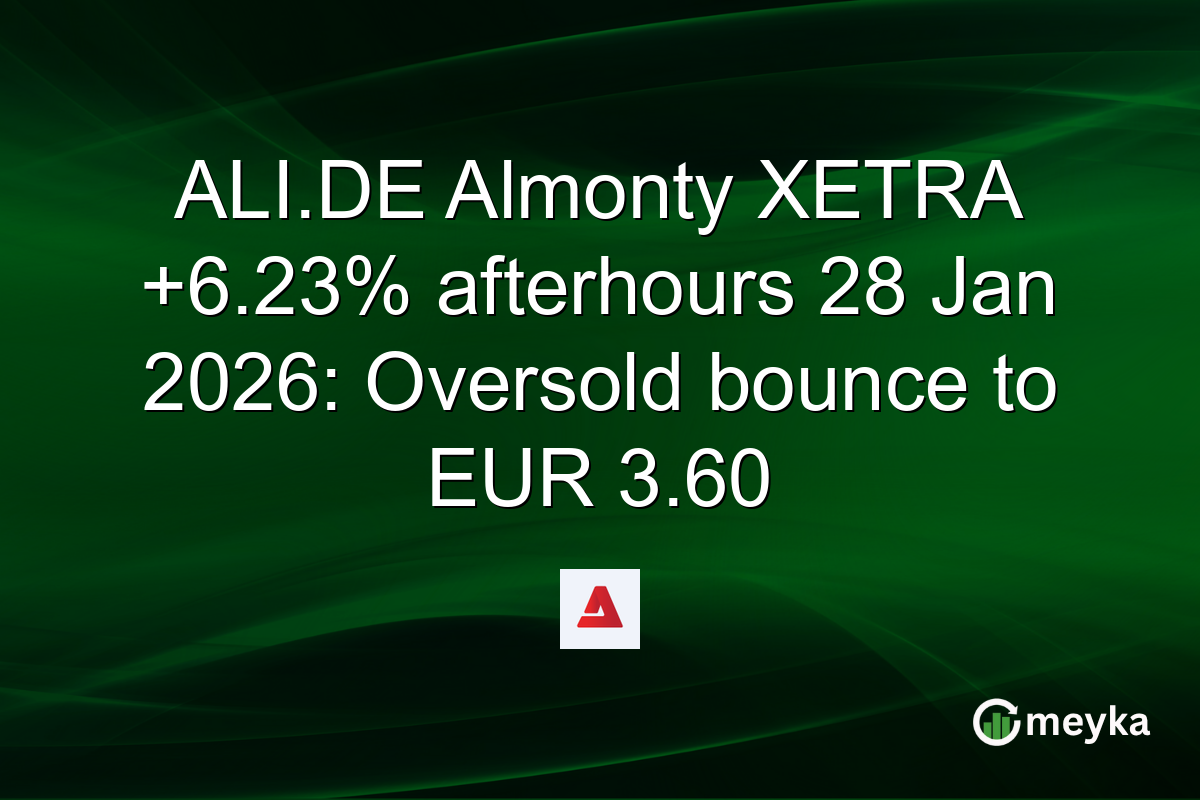 ALI.DE Almonty XETRA +6.23% afterhours 28 Jan 2026: Oversold bounce to EUR 3.60