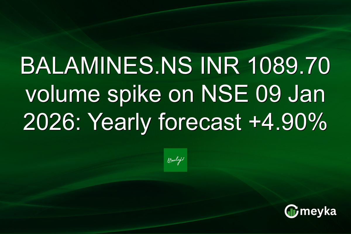 BALAMINES.NS INR 1089.70 volume spike on NSE 09 Jan 2026: Yearly forecast +4.90%