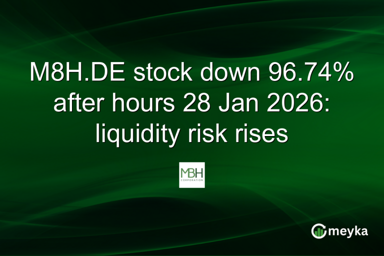 M8H.DE stock down 96.74% after hours 28 Jan 2026: liquidity risk rises