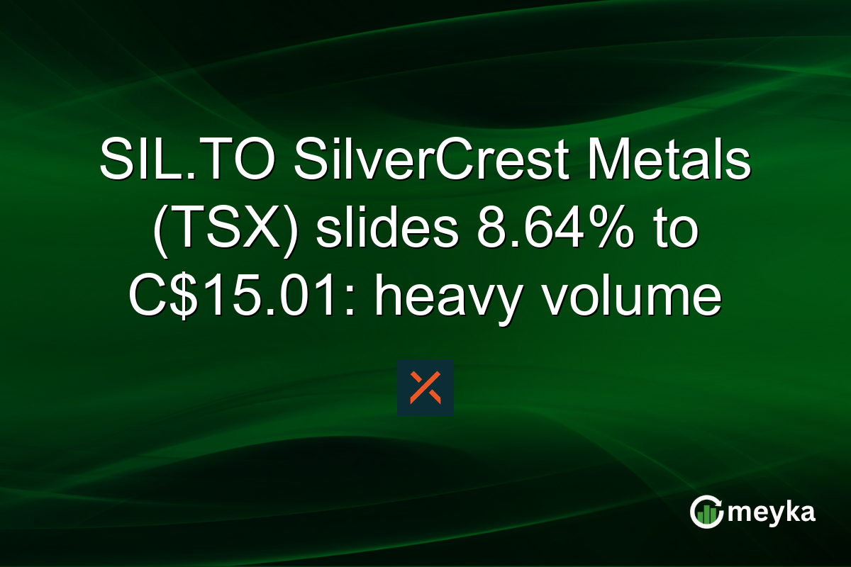 SIL.TO SilverCrest Metals (TSX) slides 8.64% to C$15.01: heavy volume