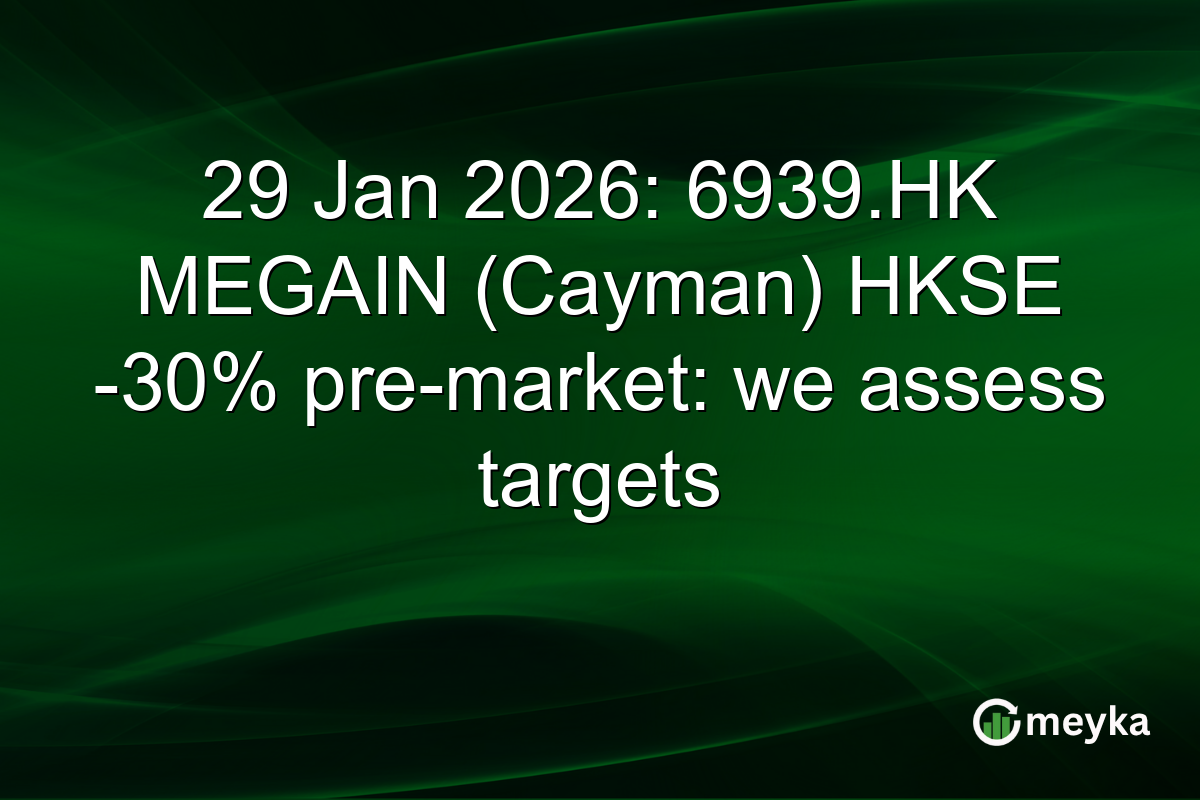 29 Jan 2026: 6939.HK MEGAIN (Cayman) HKSE -30% pre-market: we assess targets
