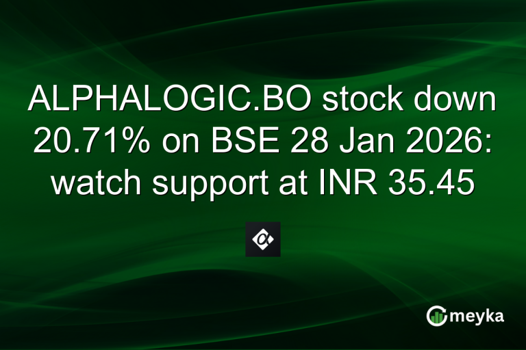 ALPHALOGIC.BO stock down 20.71% on BSE 28 Jan 2026: watch support at INR 35.45