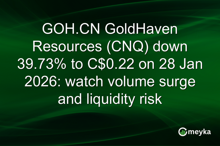 GOH.CN GoldHaven Resources (CNQ) down 39.73% to C$0.22 on 28 Jan 2026: watch volume surge and liquidity risk